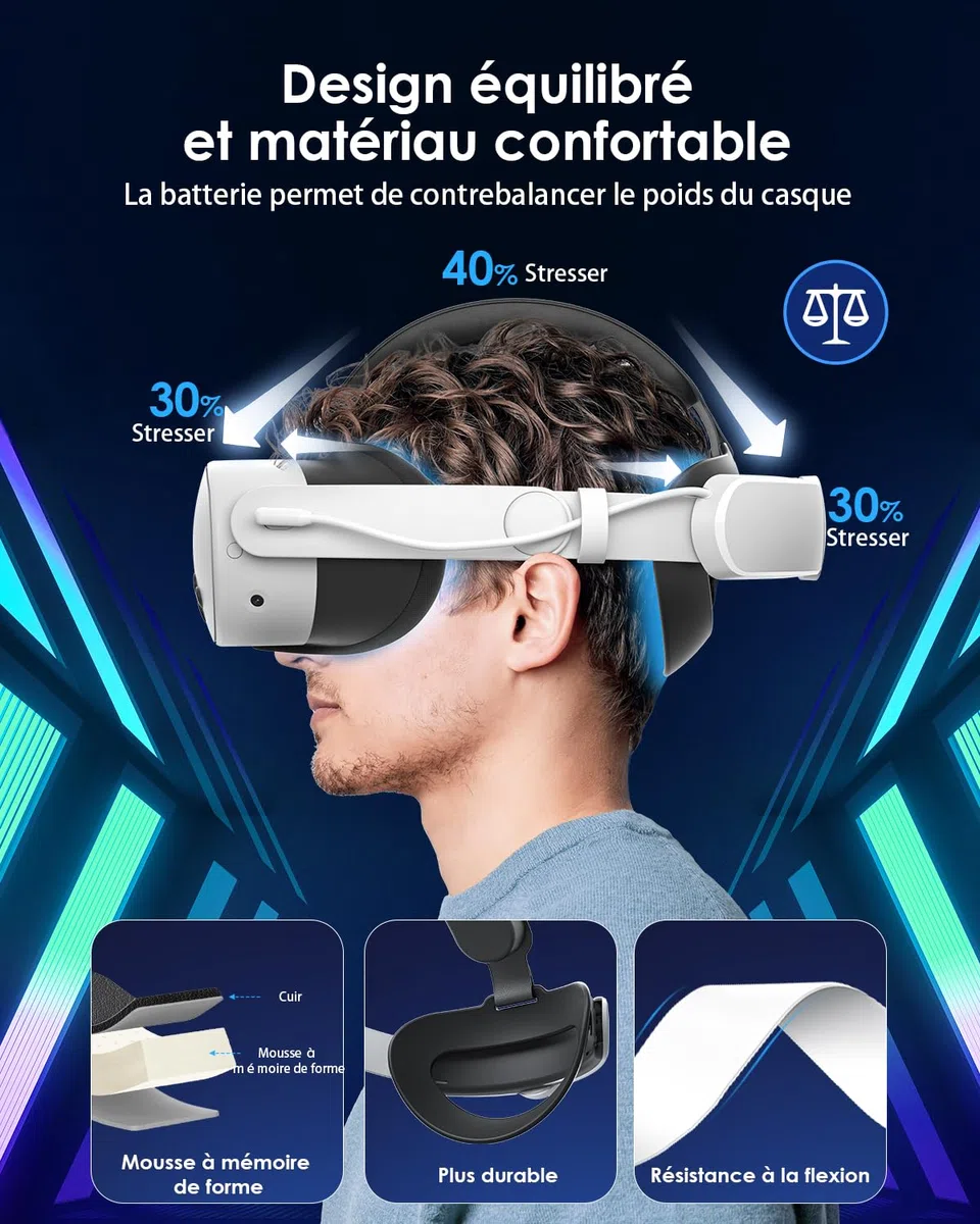 VR Sangle de tête de Batterie pour Quest 3S/Quest 3 Sangle Elite avec Batterie à Charge Rapide 8000 mAh Sangle équilibrée pour Quest 3S pour Quest 3 Accessoires