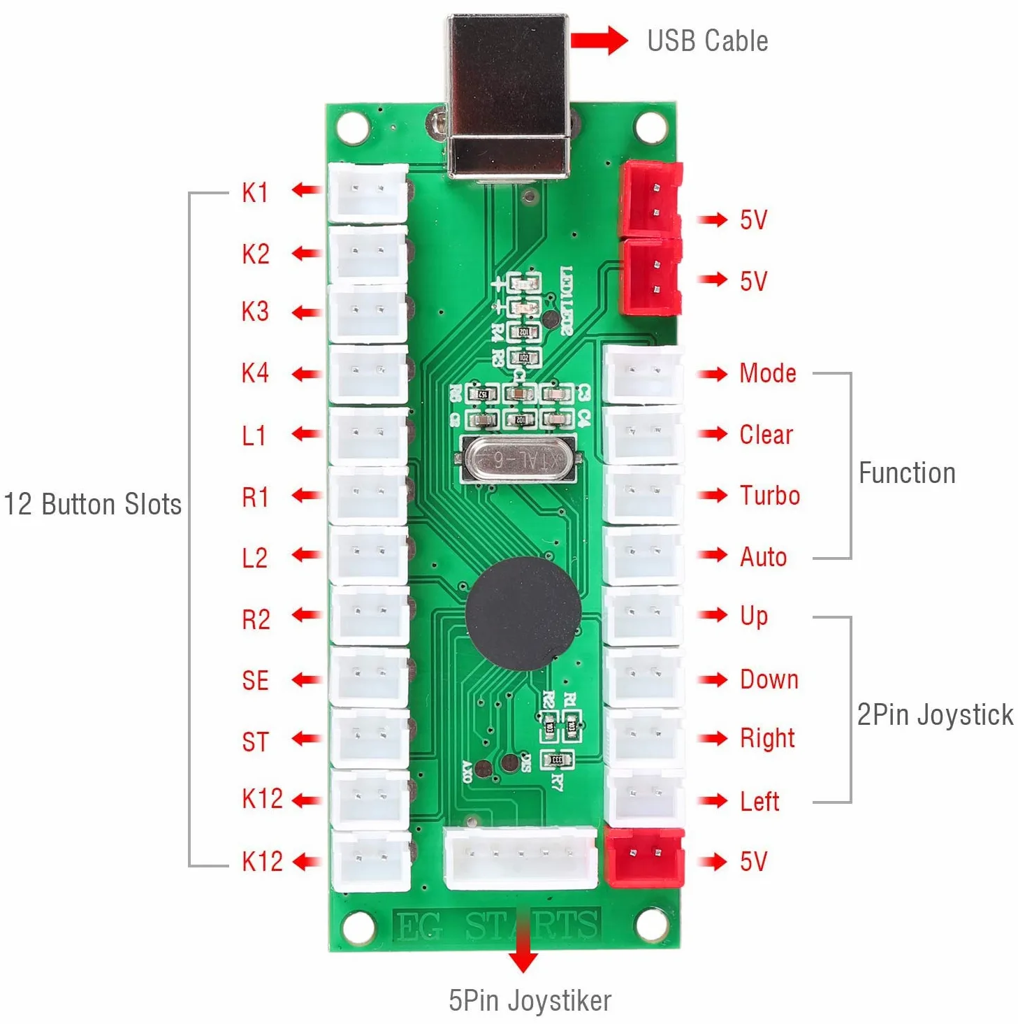 Arcade Game DIY partie pour Mame USB Cabinet 2x Zero Delay USB Encoder pour PC Jeux + 2x 8 Way Joystick + 18x Arcade Push Button (Y compris 1p / 2p Start Buttons) Kits de couleurs multiples