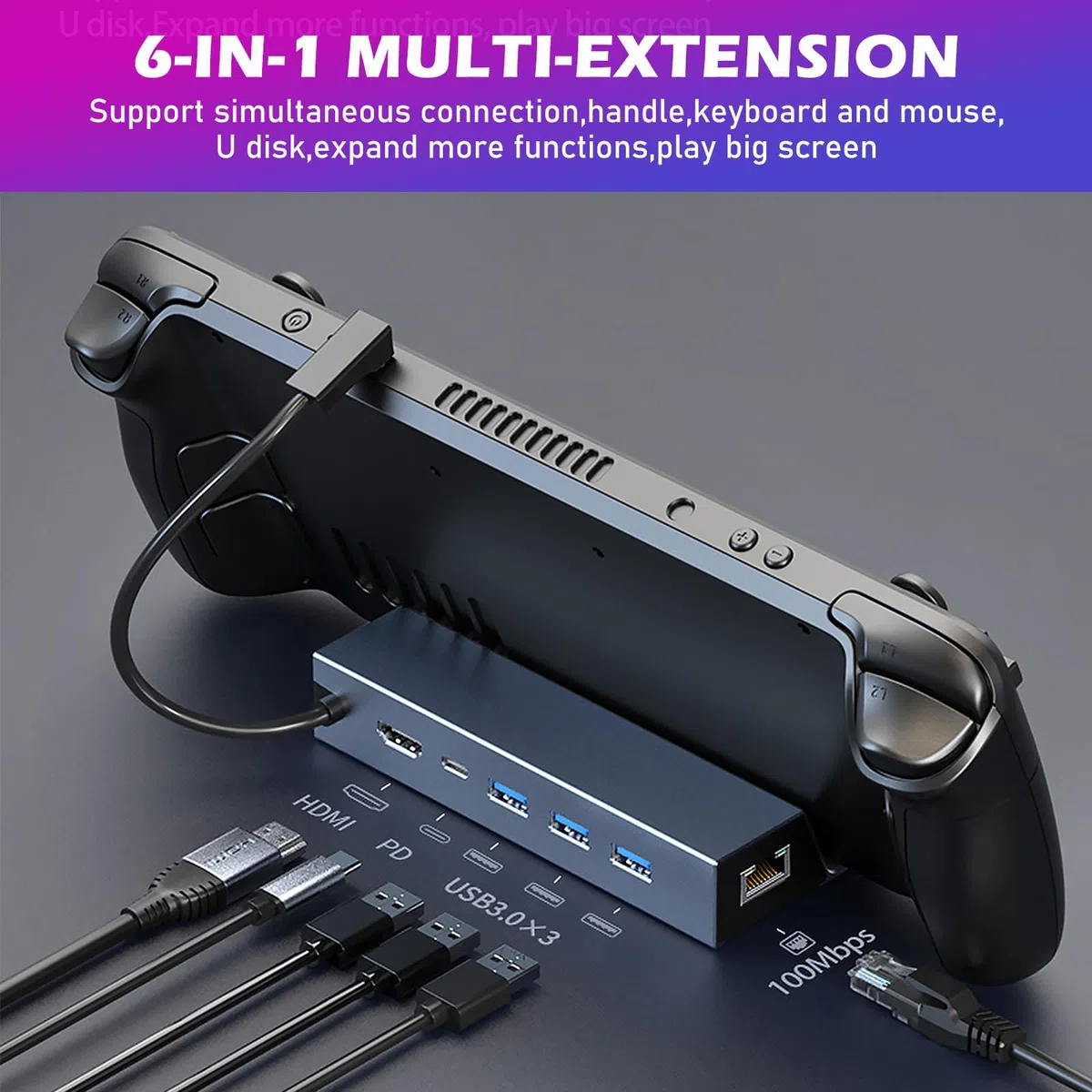 Station d'accueil pour Switch, 6 en 1 Station d'accueil pour Switch, Station pour Switch avec HDMI 4K@60Hz, Trois USB 3.0, Charge Rapide PD 100W, RJ45 100M
