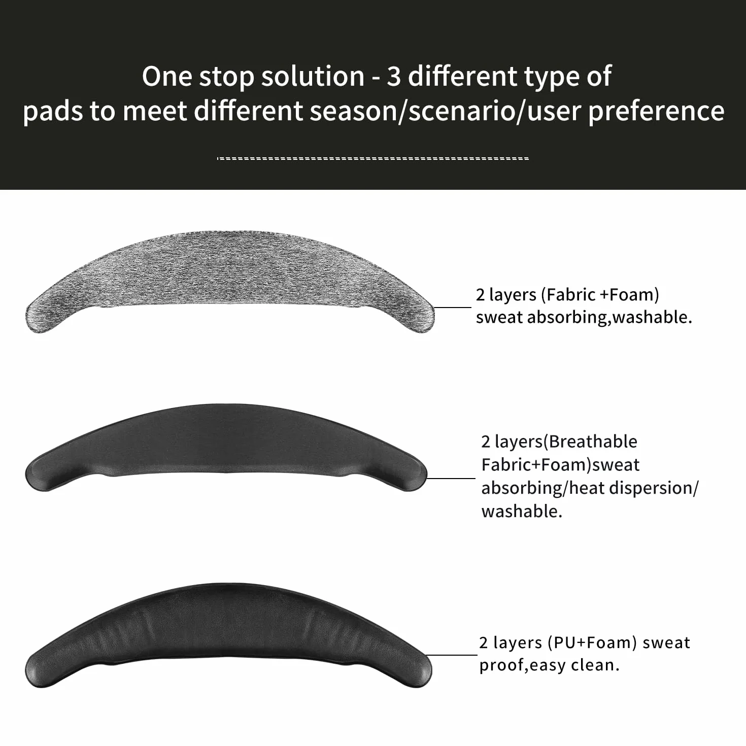 Globular Cluster CMQ3 Mod Confort Compatible avec Meta Quest 3/3S – Spécialement conçu pour Les Mods à Visage Ouvert – Pas de buée – Compatible avec Les Lunettes – Pas de Pression sur la Joue