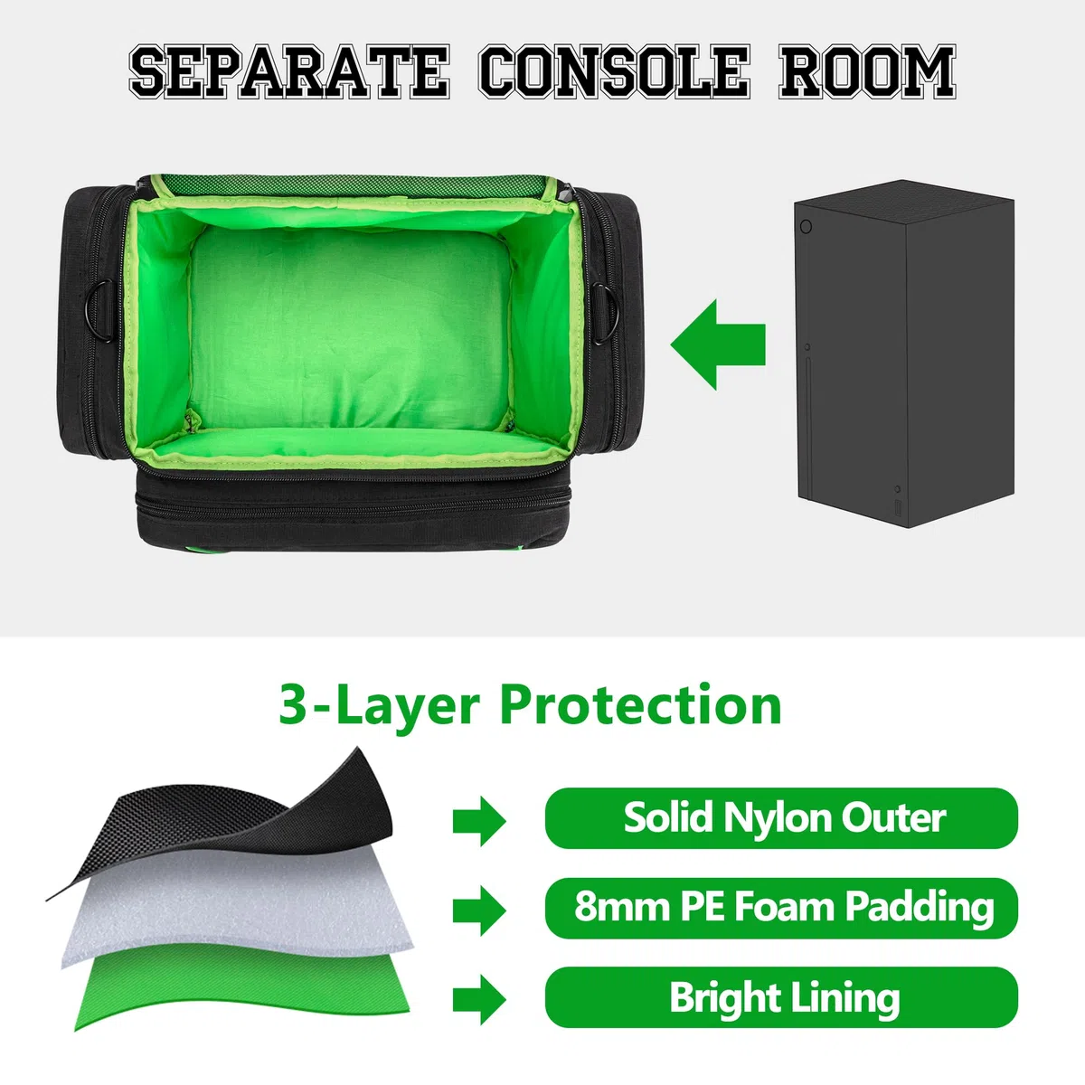 PGmoon Sac de Transport pour Console de Jeu Compatible avec Xbox Series X, Sac Portable avec Suffisamment d'Espace pour Contrôleurs, Disques, Câbles et Manette,Vert (Conception Brevetée)