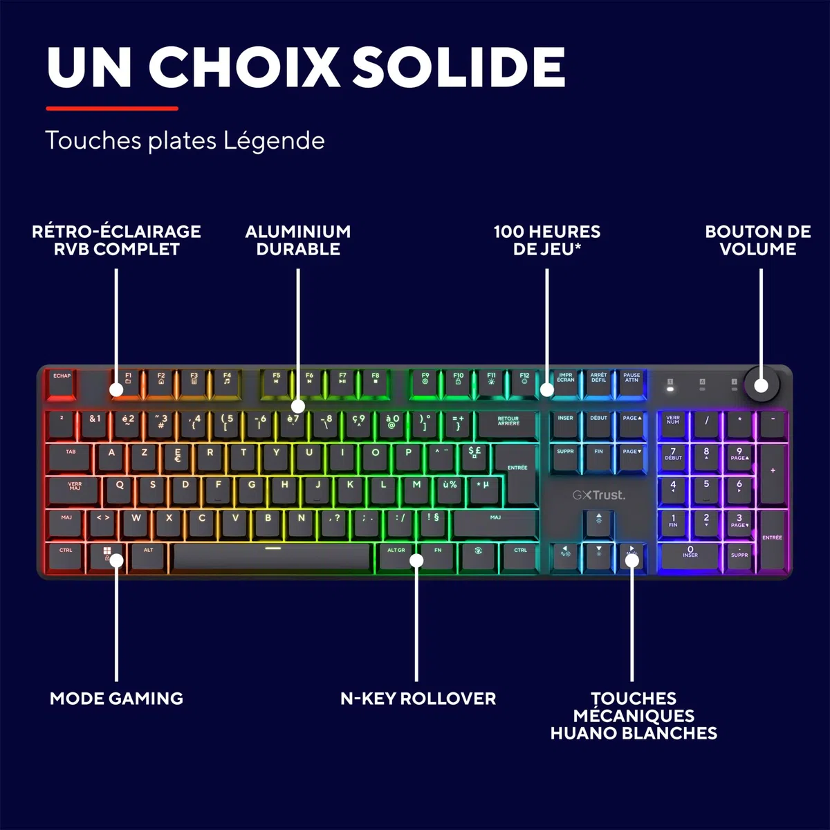 Trust Gaming GXT 868 Torix Clavier Mécanique sans Fil AZERTY Français, Clavier Gamer Rechargeable RGB 2.4GHz, Batterie 100 Heures, Commutateurs Huano Linéaires, Programmable, PC Portable