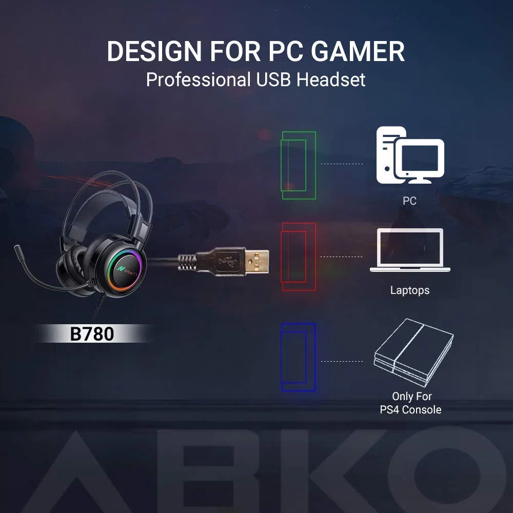 Casque de jeu ABKONCORE pour PS4, PC, ordinateur portable, casque avec microphone antibruit 7.1 Son surround virtuel, casque de jeu avec vibration des basses, lumières LED RVB contrôleur sur l'oreille